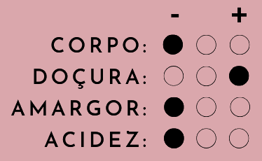 CORPO Médio
DOÇURA Média
ACIDEZ Moderada
AMARGOR Intenso