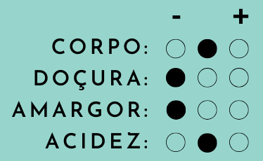 CORPO Médio
DOÇURA Média
ACIDEZ Moderada
AMARGOR Intenso